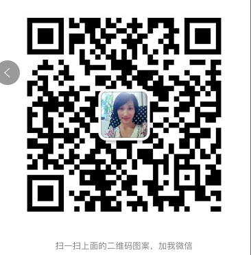 桂林康輝旅行社-外聯銷售部二維碼